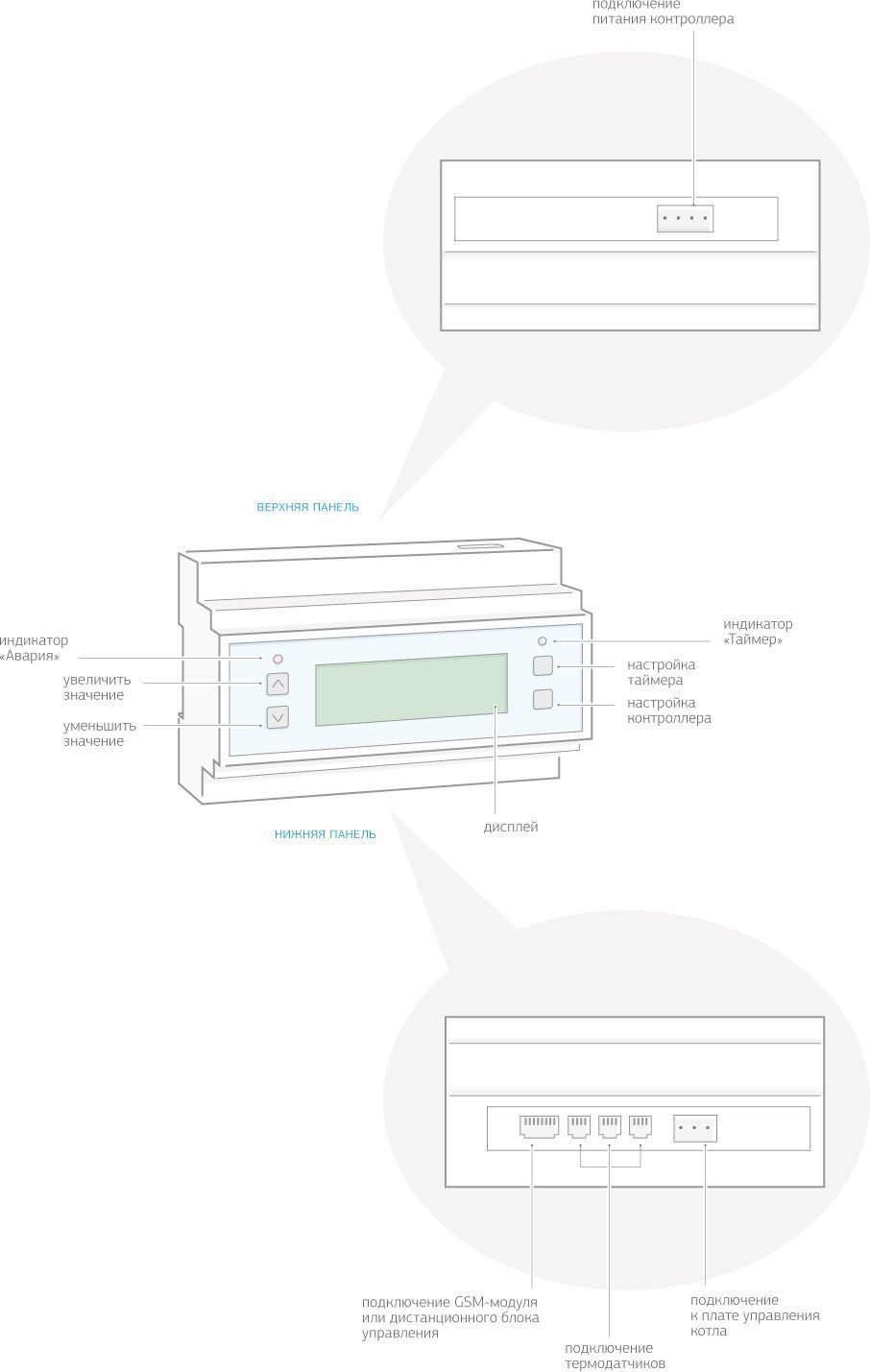 Устройство КН-2